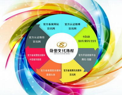“互聯(lián)網(wǎng)+”時(shí)代，企業(yè)市場營銷的突圍之道與策略創(chuàng)新